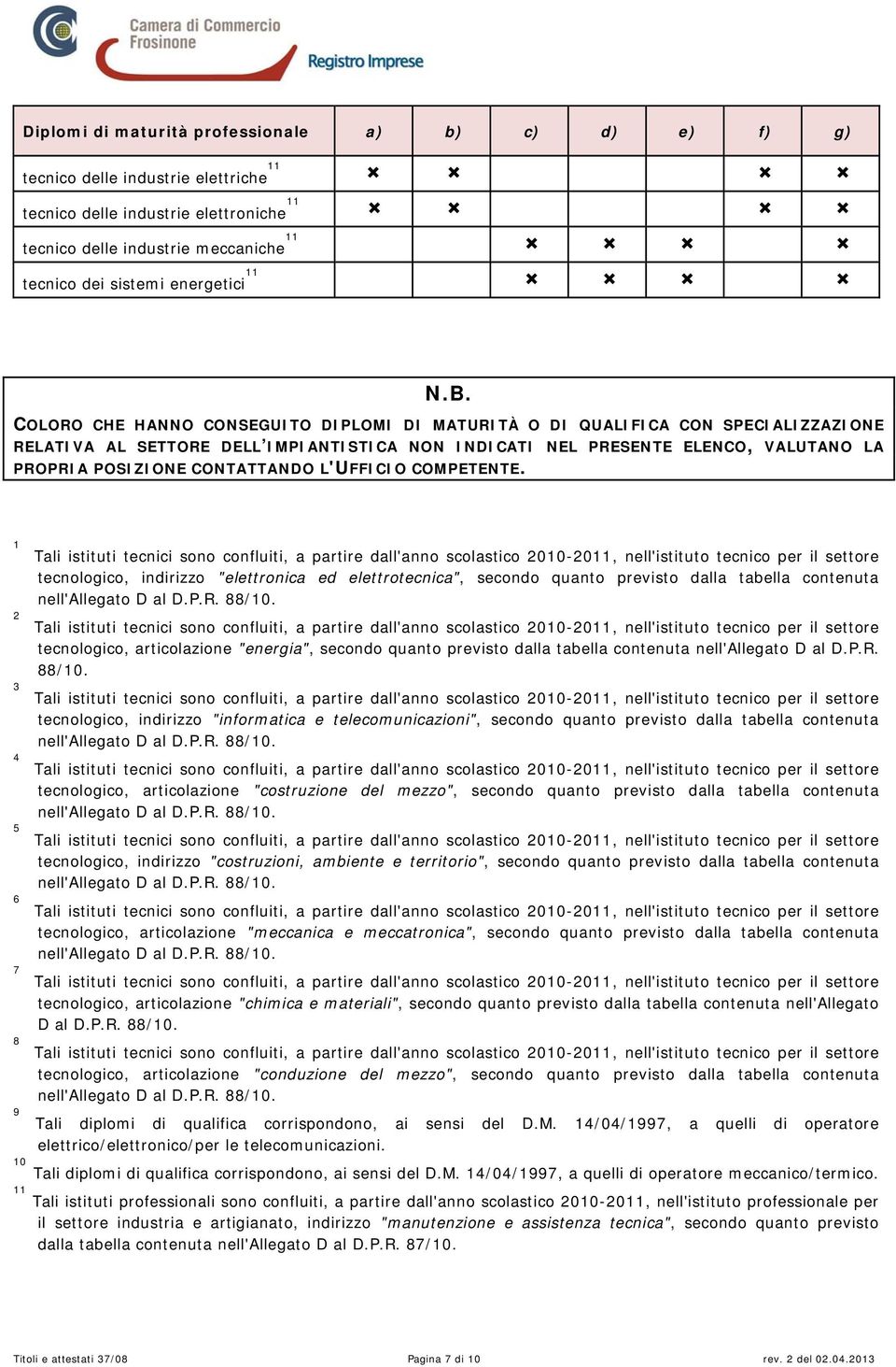 COLORO CHE HANNO CONSEGUITO DIPLOMI DI MATURITÀ O DI QUALIFICA CON SPECIALIZZAZIONE RELATIVA AL SETTORE DELL IMPIANTISTICA NON INDICATI NEL PRESENTE ELENCO, VALUTANO LA PROPRIA POSIZIONE CONTATTANDO