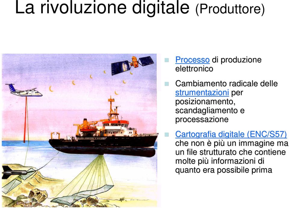 e processazione Cartografia digitale (ENC/S57) che non è più un immagine ma