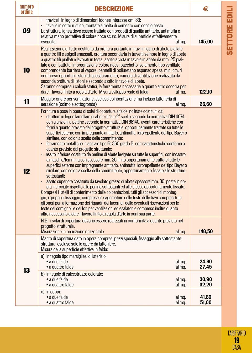 Misura di superficie effettivamente eseguita 145,00 Realizzazione di tetto costituito da orditura portante in travi in legno di abete piallate a quattro fili e spigoli smussati, orditura secondaria