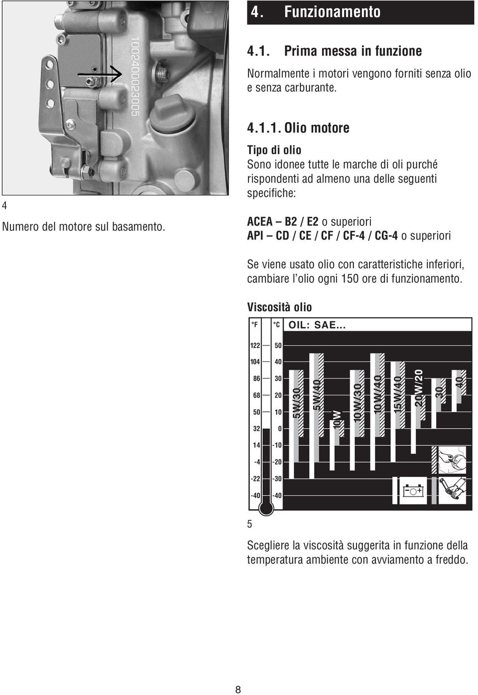 1. Olio motore Tipo di olio Sono idonee tutte le marche di oli purché rispondenti ad almeno una delle seguenti specifiche: ACEA B2 / E2 o superiori API CD / CE / CF /