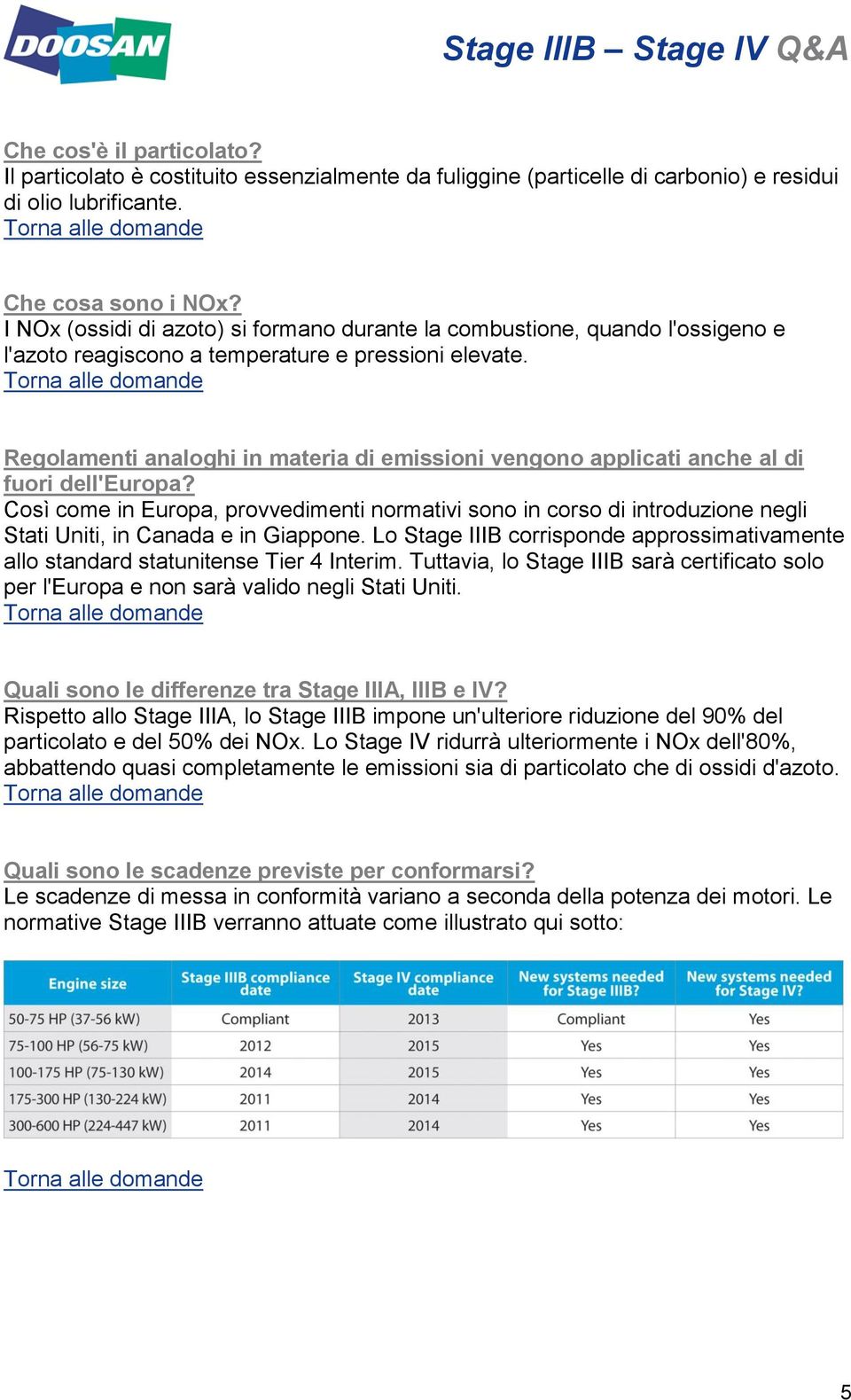 Regolamenti analoghi in materia di emissioni vengono applicati anche al di fuori dell'europa?