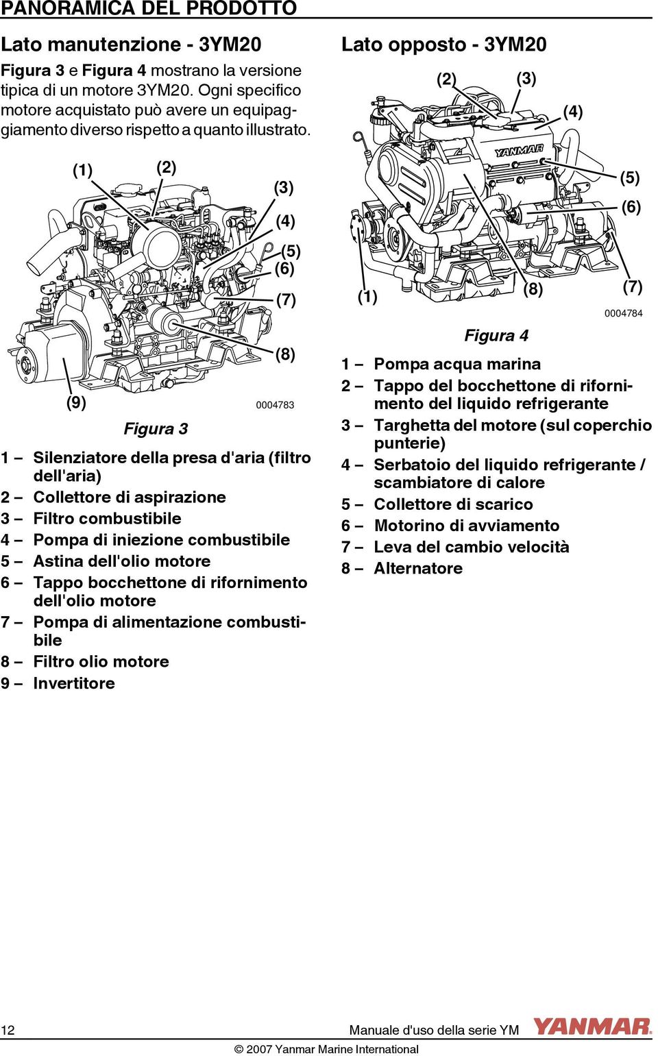 Lato opposto - 3YM20 (2) (3) (4) (1) (2) (3) (4) (5) (6) (5) (6) (7) (8) (9) 0004783 Figura 3 1 Silenziatore della presa d'aria (filtro dell'aria) 2 Collettore di aspirazione 3 Filtro combustibile 4