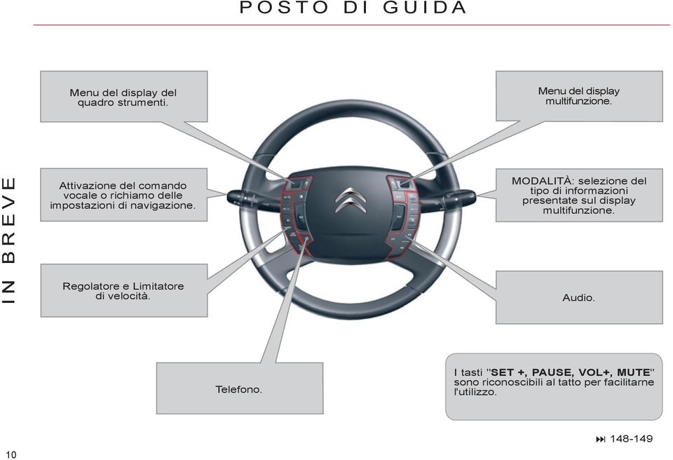 Regolatore e Limitatore di velocità.