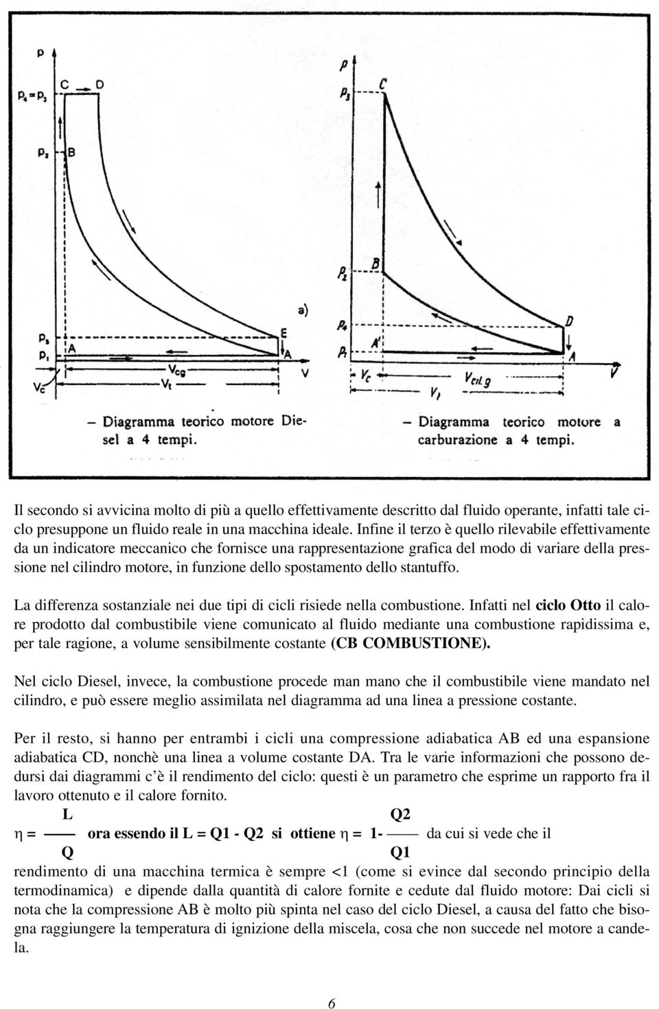 spostamento dello stantuffo. La differenza sostanziale nei due tipi di cicli risiede nella combustione.