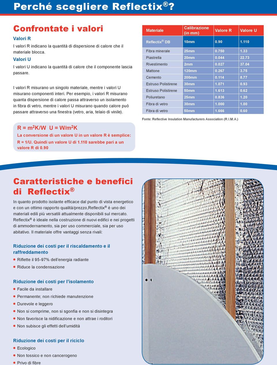 Per esempio, i valori R misurano quanta dispersione di calore passa attraverso un isolamento in fibra di vetro, mentre i valori U misurano quando calore può passare attraverso una finestra (vetro,