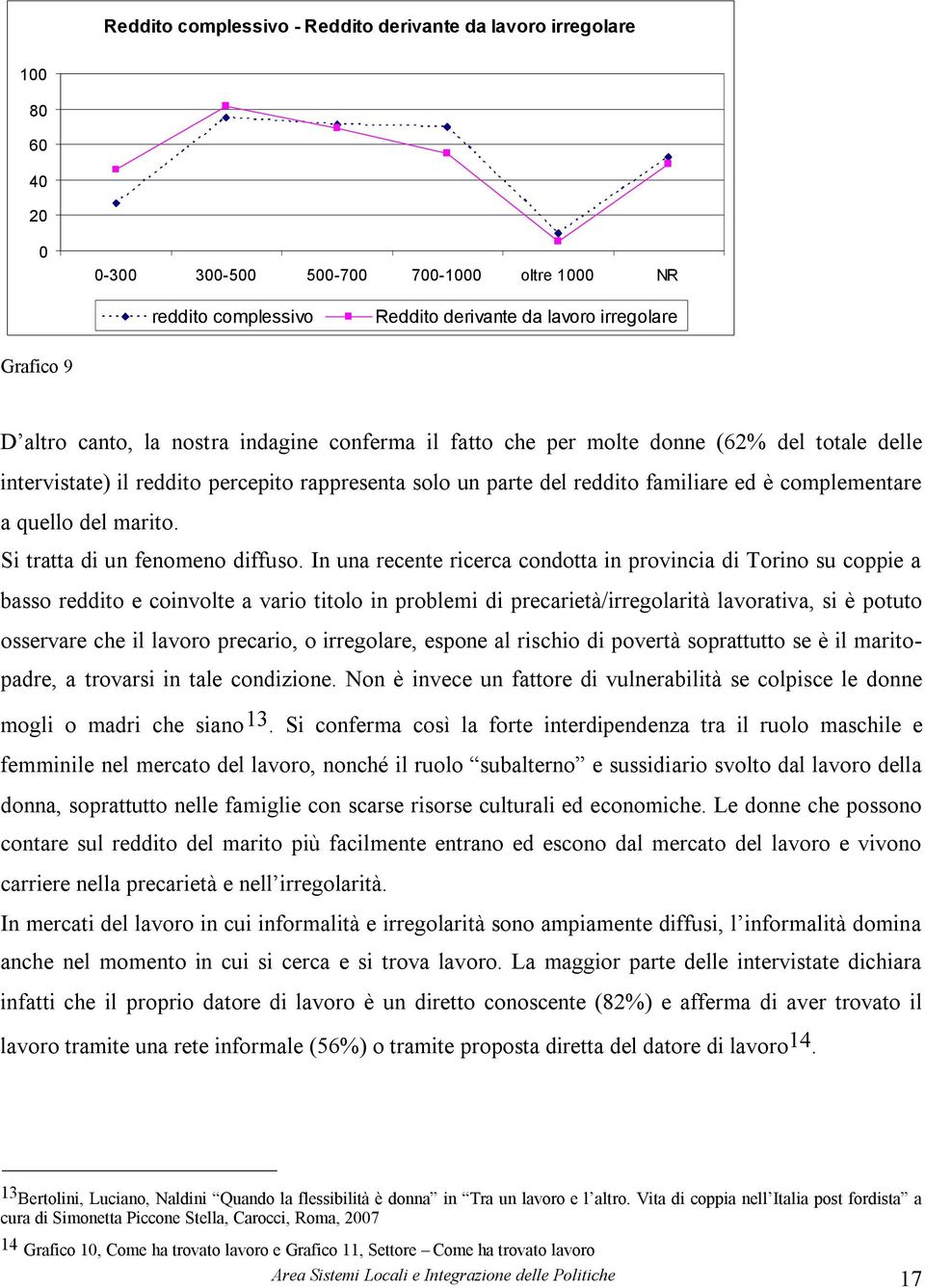 quello del marito. Si tratta di un fenomeno diffuso.