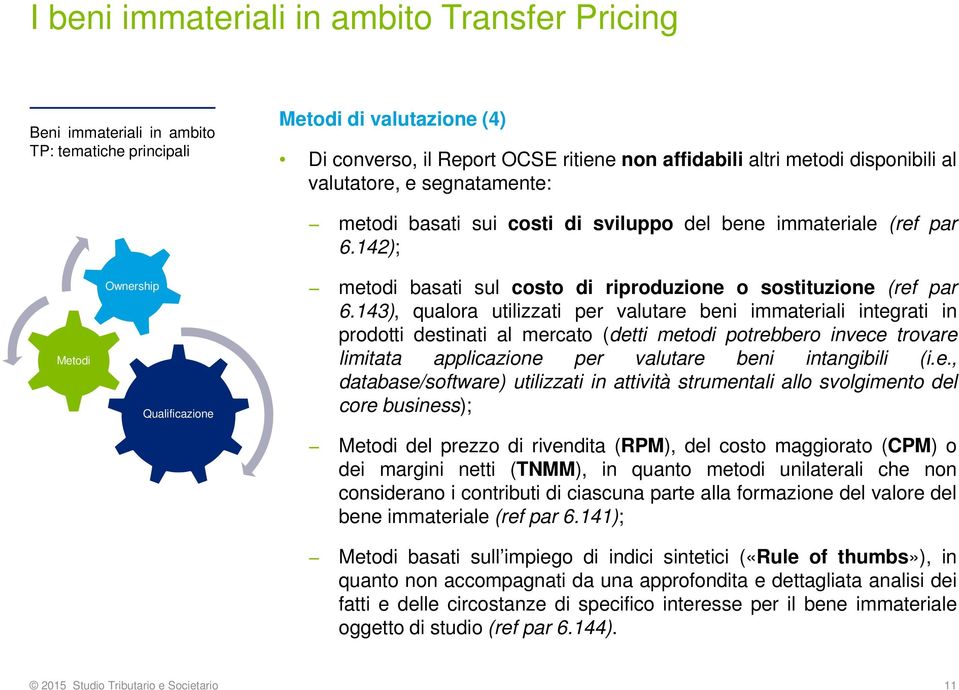 142); Metodi Ownership Qualificazione metodi basati sul costo di riproduzione o sostituzione (ref par 6.