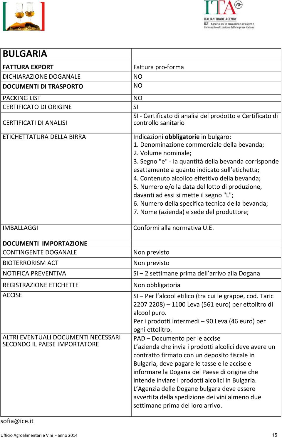 Certificato di analisi del prodotto e Certificato di controllo sanitario Indicazioni obbligatorie in bulgaro: 1. Denominazione commerciale della bevanda; 2. Volume nominale; 3.