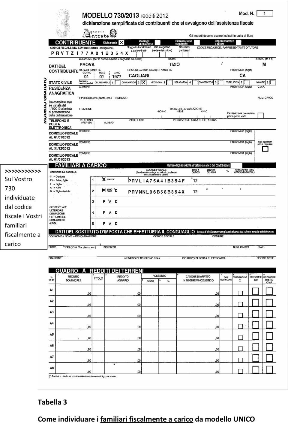 fiscalmente a carico Tabella 3 Come