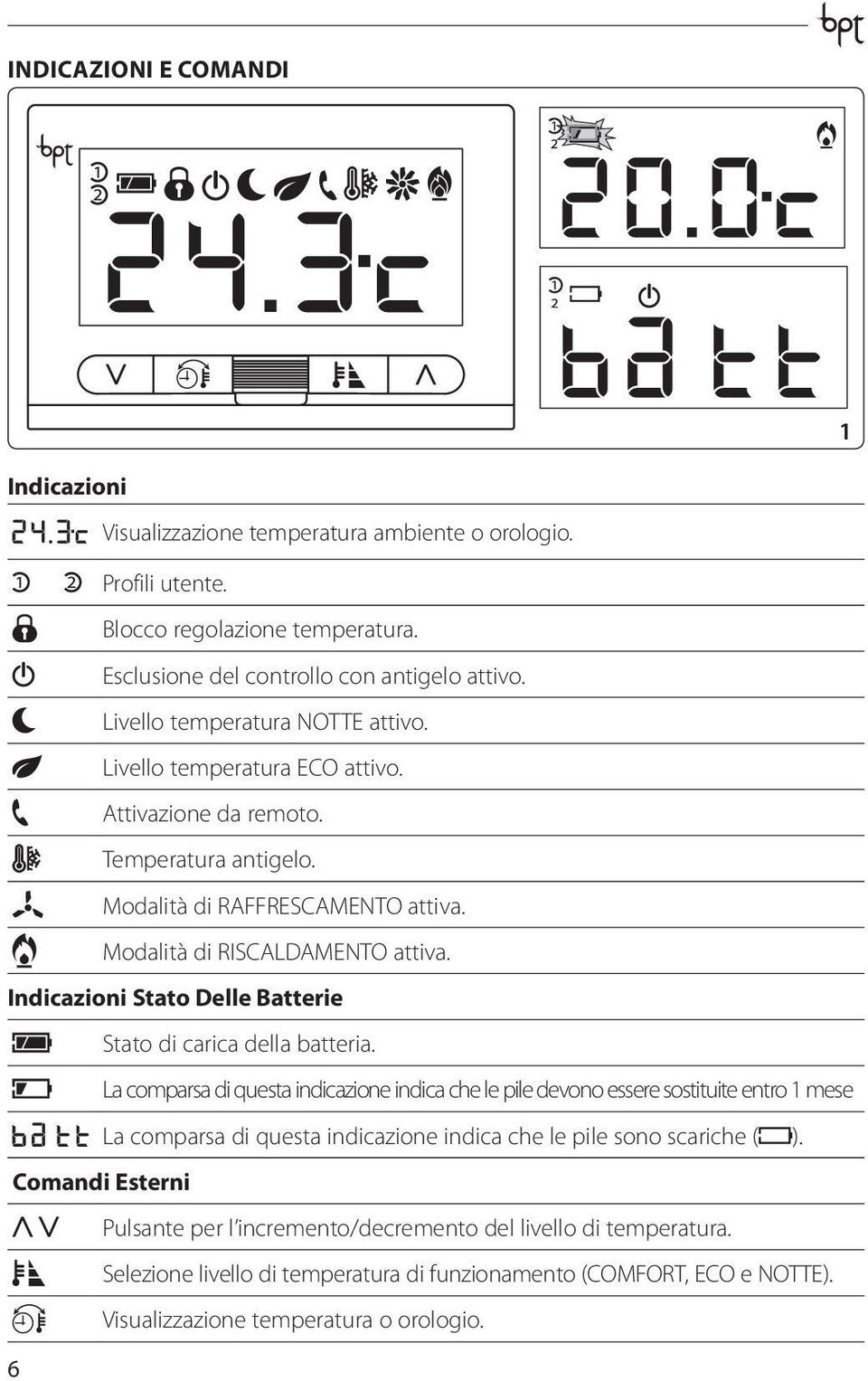 Indicazioni Stato Delle Batterie Stato di carica della batteria.