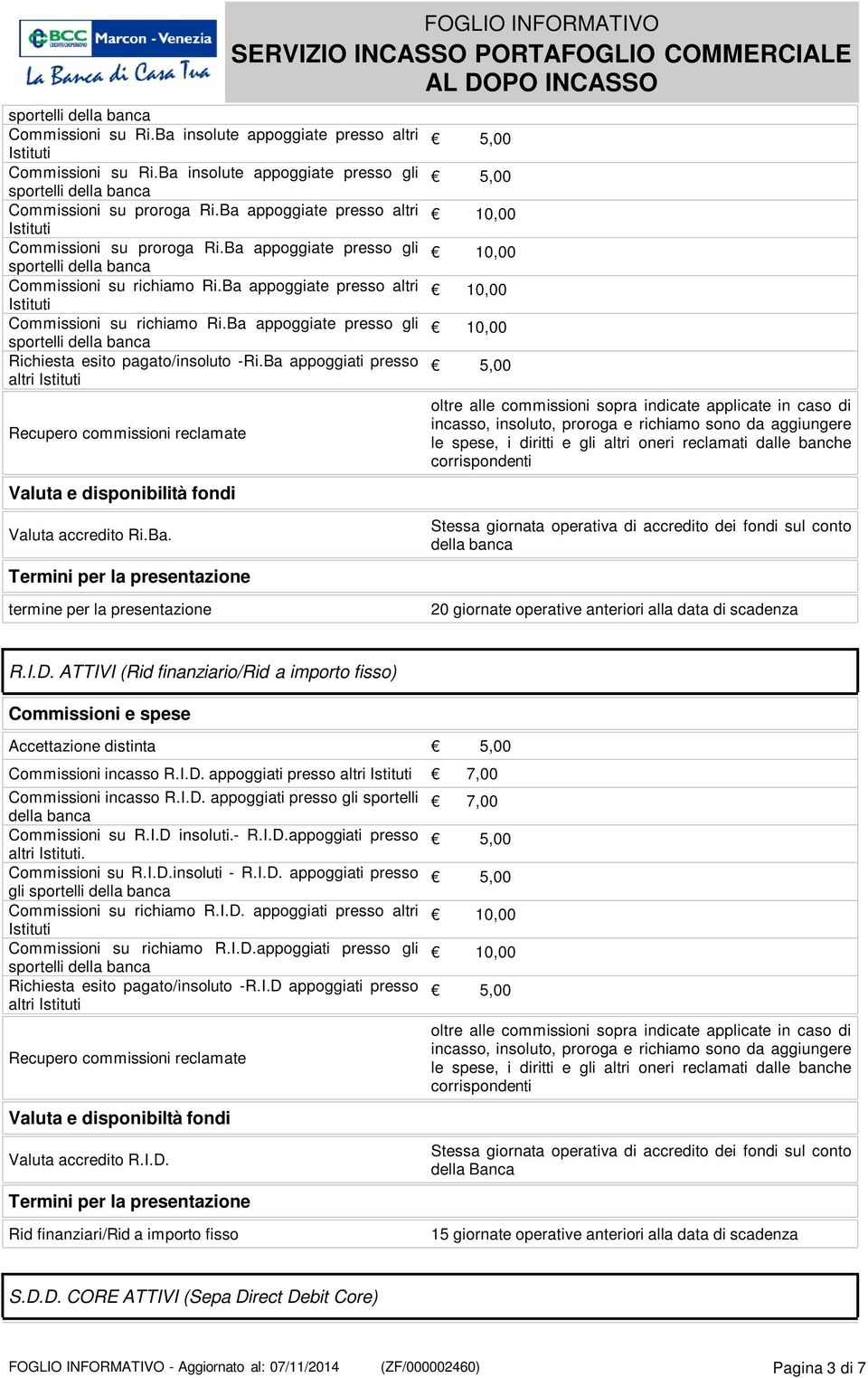 Ba appoggiati presso altri FOGLIO INFORMATIVO Valuta accredito Ri.Ba. termine per la presentazione della banca 20 giornate operative anteriori alla data di scadenza R.I.D.