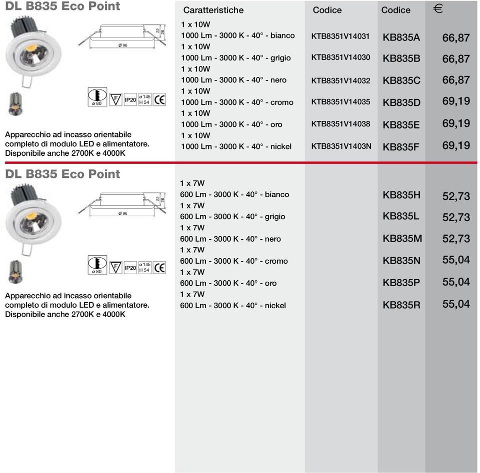 x 10W 1000 Lm - 3000 K - 40 - nero KTB8351V14032 KB835C 66,87 1 x 10W 1000 Lm - 3000 K - 40 - cromo KTB8351V14035 KB835D 69,19 1 x 10W 1000 Lm - 3000 K - 40 - oro KTB8351V14038 KB835E 69,19 1 x 10W