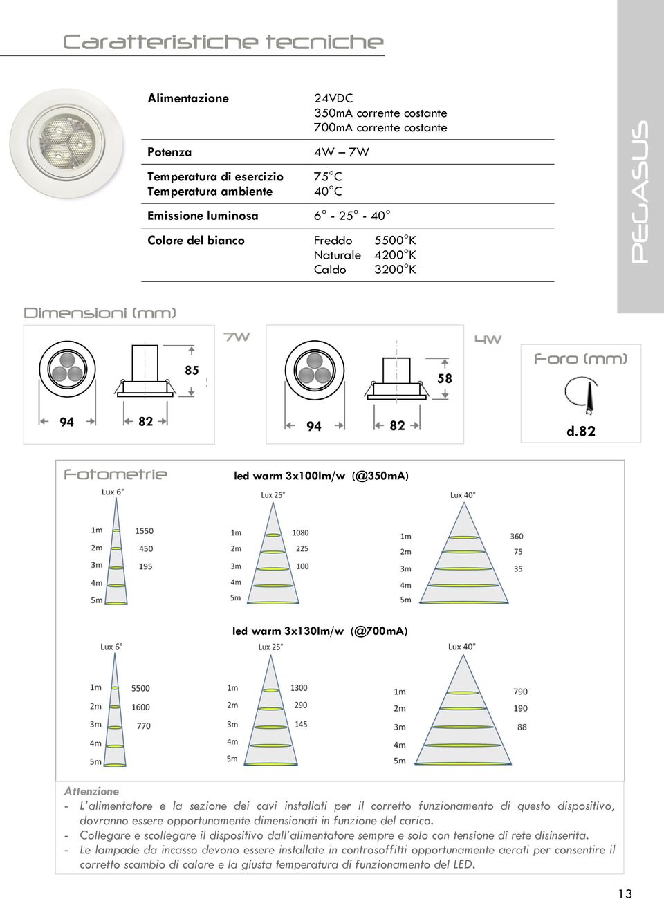 82 Fotometrie led warm 3x100lm/w (@350mA) led warm 3x130lm/w (@700mA) Attenzione - L alimentatore e la sezione dei cavi installati per il corretto funzionamento di questo dispositivo, dovranno essere