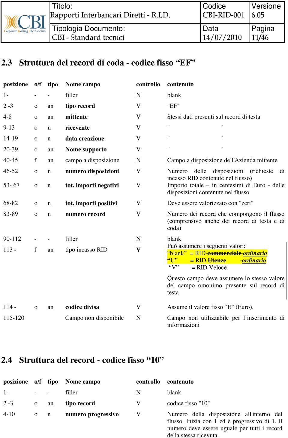 o an Nome supporto V " " 40-45 f an campo a disposizione N Campo a disposizione dell'azienda mittente 46-52 o n numero disposizioni V Numero delle disposizioni (richieste di incasso RID contenute nel