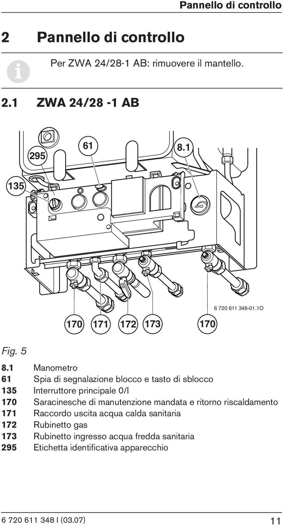 1 Manometro 61 Spia di segnalazione blocco e tasto di sblocco 135 Interruttore principale 0/I 170 Saracinesche di