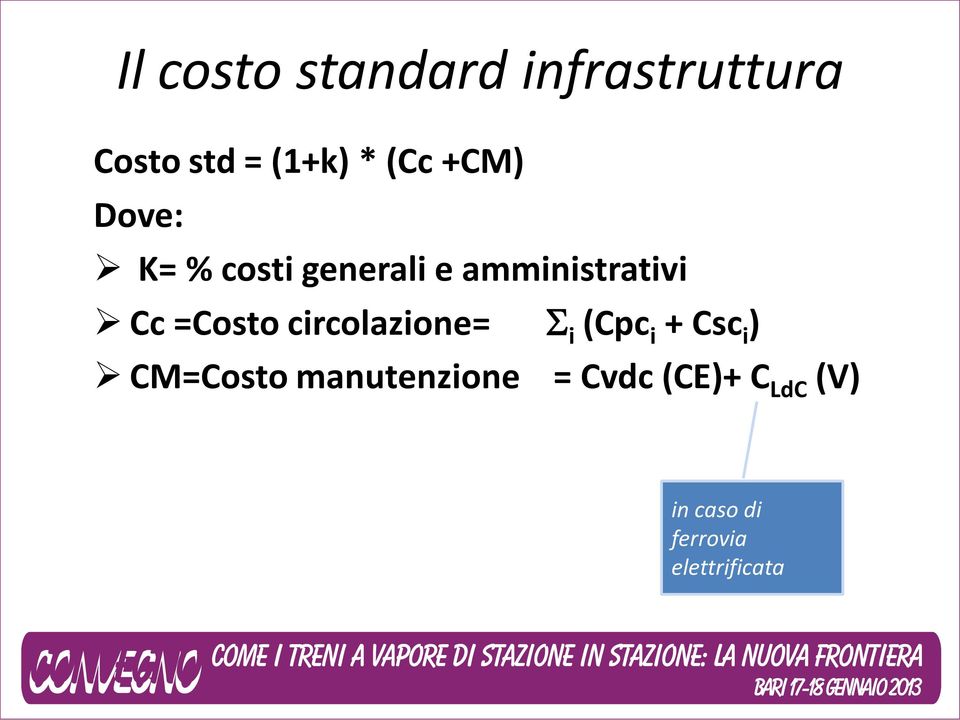 =Costo circolazione= S i (Cpc i + Csc i ) CM=Costo