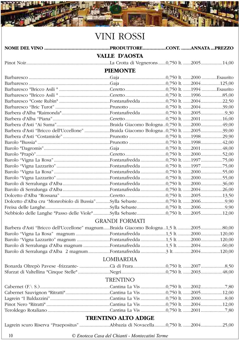 ..22,50 Barbaresco Bric Turot...Prunotto...0,750 lt....2004...39,00 Barbera d'alba "Raimonda"...Fontanafredda...0,750 lt....2005...9,30 Barbera d'alba Piana...Ceretto...0,750 lt....2001.