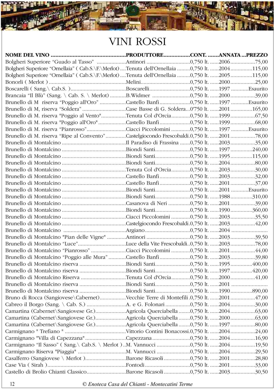 ..esaurito Brancaia Il Blù (Sang. \ Cab. S. \ Merlot)...B.Widmer...0,750 lt....2000...39,00 Brunello di M riserva Poggio all'oro...castello Banfi...0,750 lt....1997.