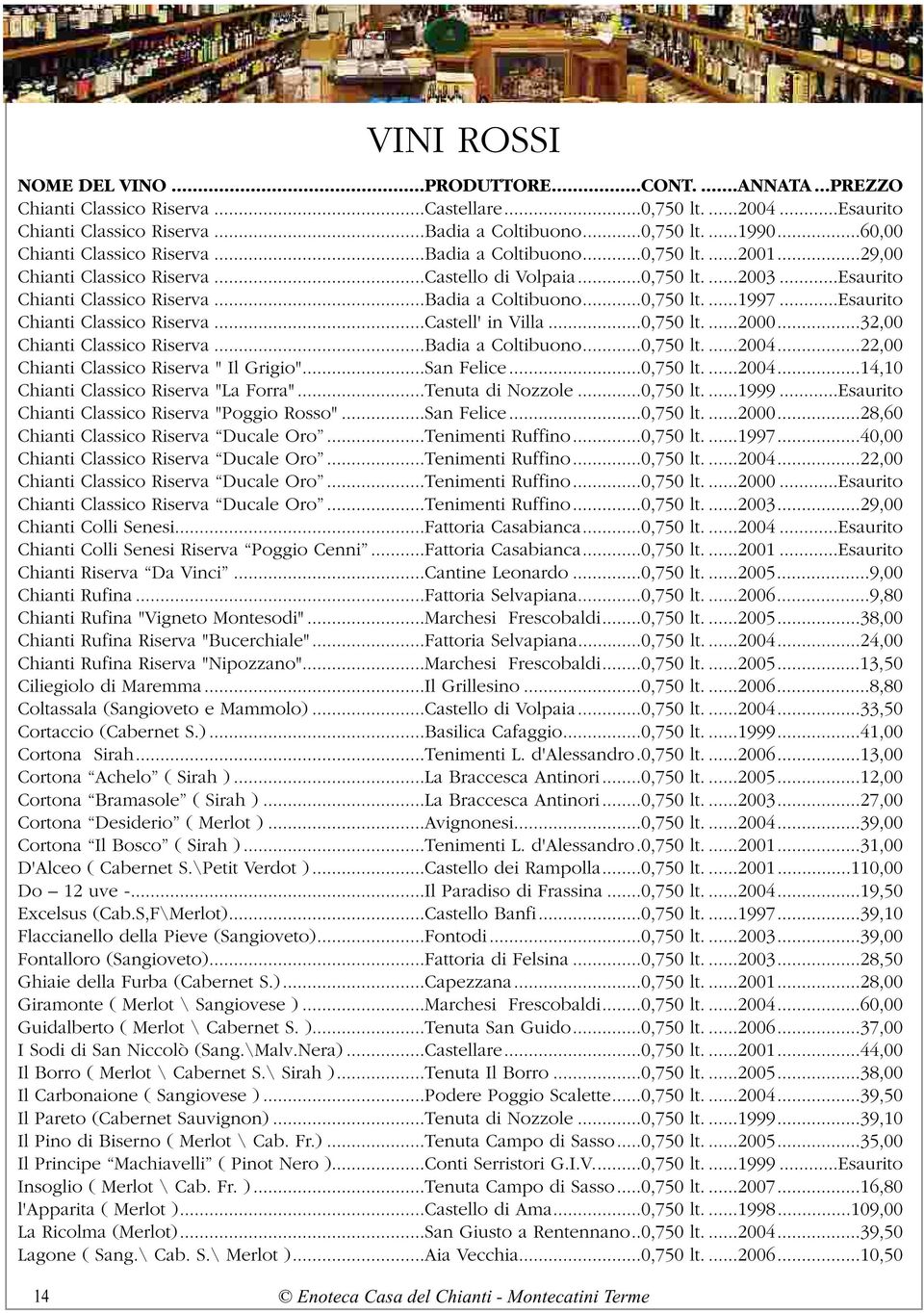 ..0,750 lt....2000...32,00 Chianti Classico Riserva...Badia a Coltibuono...0,750 lt....2004...22,00 Chianti Classico Riserva " Il Grigio"...San Felice...0,750 lt....2004...14,10 Chianti Classico Riserva "La Forra".