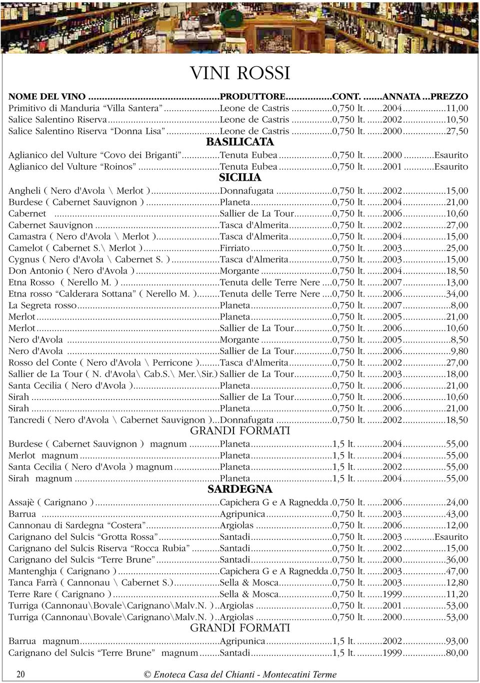 ..esaurito SICILIA Angheli ( Nero d'avola \ Merlot )...Donnafugata...0,750 lt....2002...15,00 Burdese ( Cabernet Sauvignon )...Planeta...0,750 lt....2004...21,00 Cabernet...Sallier de La Tour.