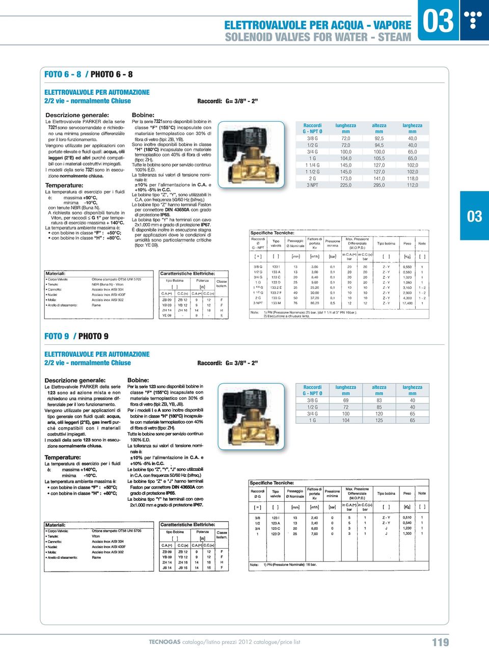 65,0 1 1/4 G 145,0 127,0 102,0 1 1/2 G 145,0 127,0 102,0 2 G 173,0 141,0 118,0 3 NPT 225,0 295,0 112,0 foto 9 / photo 9 ElEttrovalvolE per automazione 2/2
