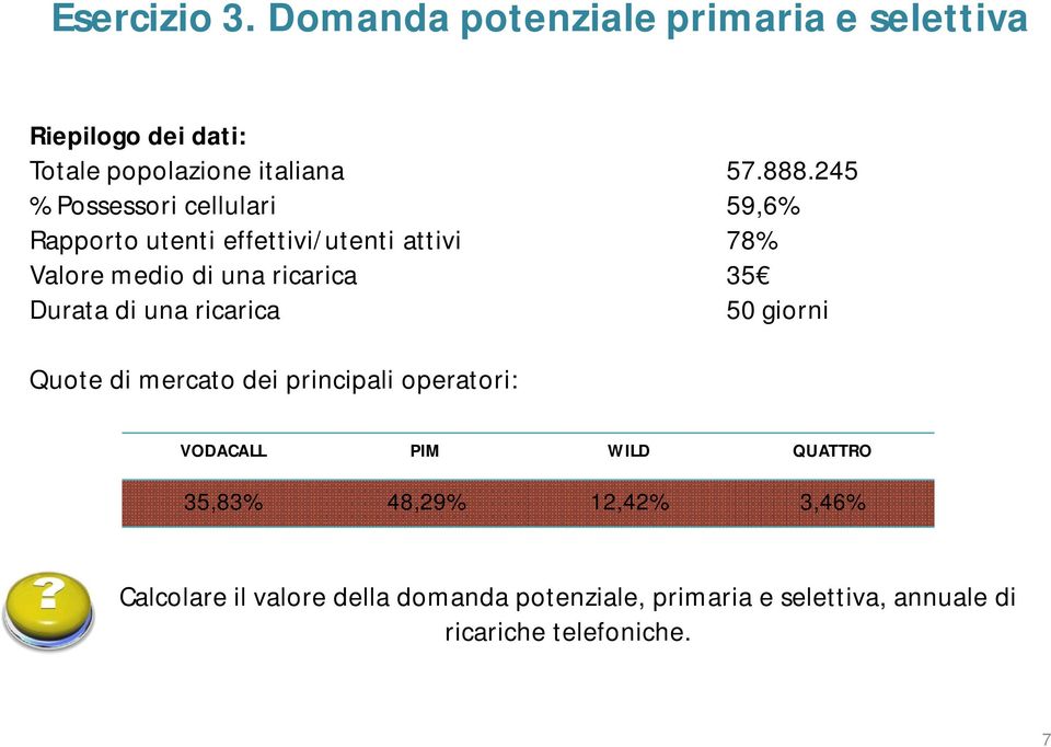 Durata di una ricarica 50 giorni Quote di mercato dei principali operatori: VODACALL PIM WILD QUATTRO 35,83%