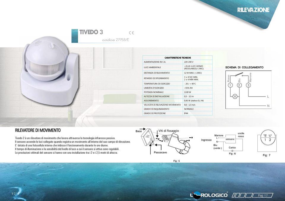 Temperatura di esercizio - 20 / + 40 C Umidita d'esercizio POTENZA NOMINALE Altezza di installazione <93% Rh 1100 W 0,5-3,5 m ASSORBIMENTO 0,45 W (statico 0,1 W) Velocita di rilevazione movimento