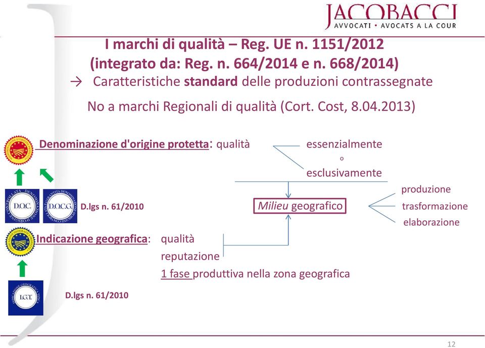 Cost, 8.04.2013) Denominazione d'origine protetta: qualità essenzialmente o esclusivamente produzione D.lgs n.