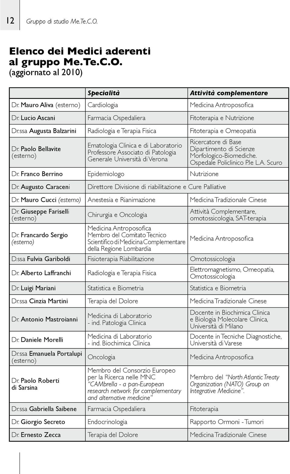 Paolo Bellavite (esterno) Ematologia Clinica e di Laboratorio Professore Associato di Patologia Generale Università di Verona Dr.