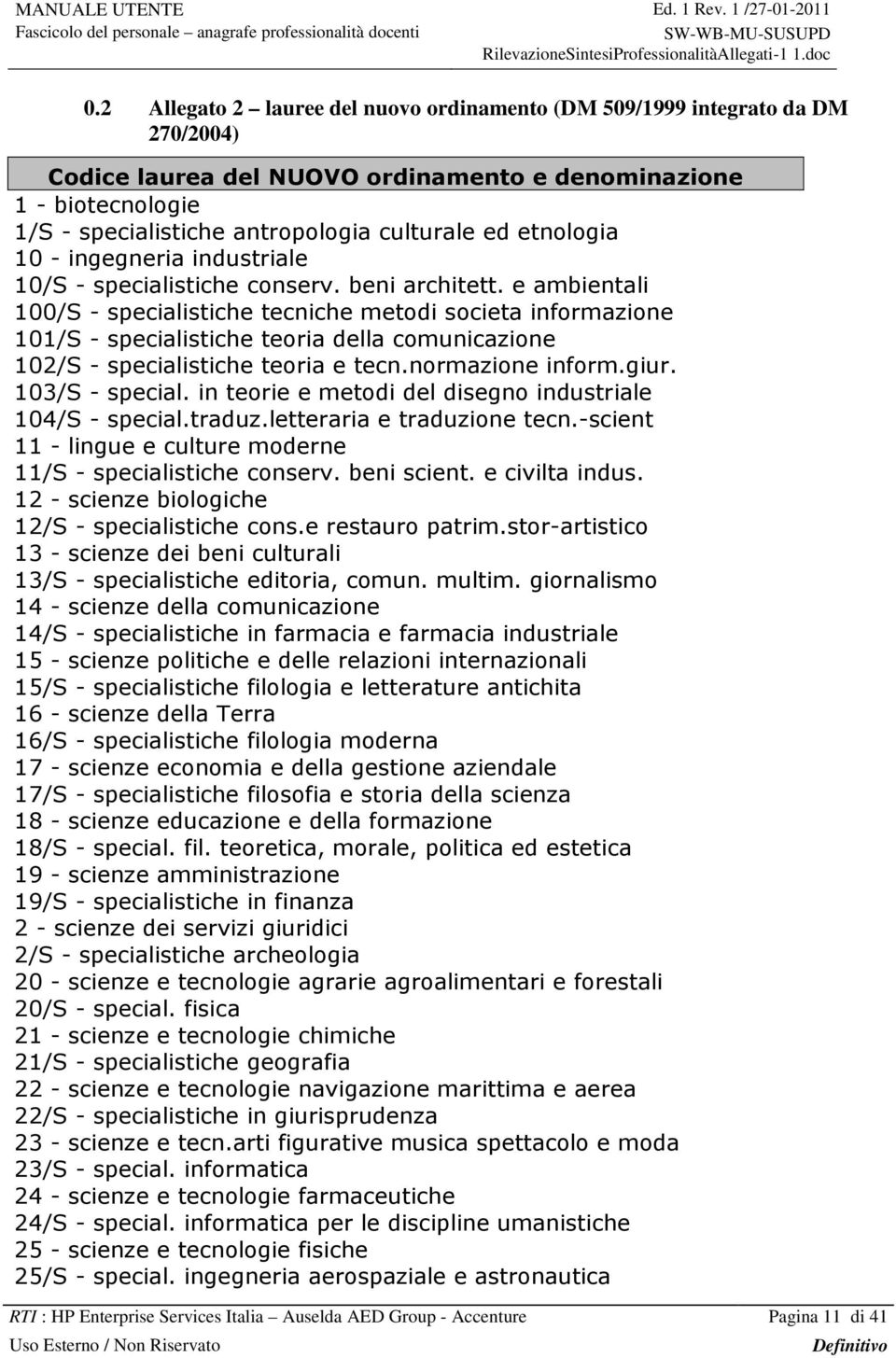 e ambientali 100/S - specialistiche tecniche metodi societa informazione 101/S - specialistiche teoria della comunicazione 102/S - specialistiche teoria e tecn.normazione inform.giur. 103/S - special.