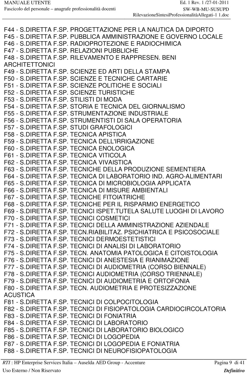 DIRETTA F.SP. SCIENZE TURISTICHE F53 - S.DIRETTA F.SP. STILISTI DI MODA F54 - S.DIRETTA F.SP. STORIA E TECNICA DEL GIORNALISMO F55 - S.DIRETTA F.SP. STRUMENTAZIONE INDUSTRIALE F56 - S.DIRETTA F.SP. STRUMENTISTI DI SALA OPERATORIA F57 - S.