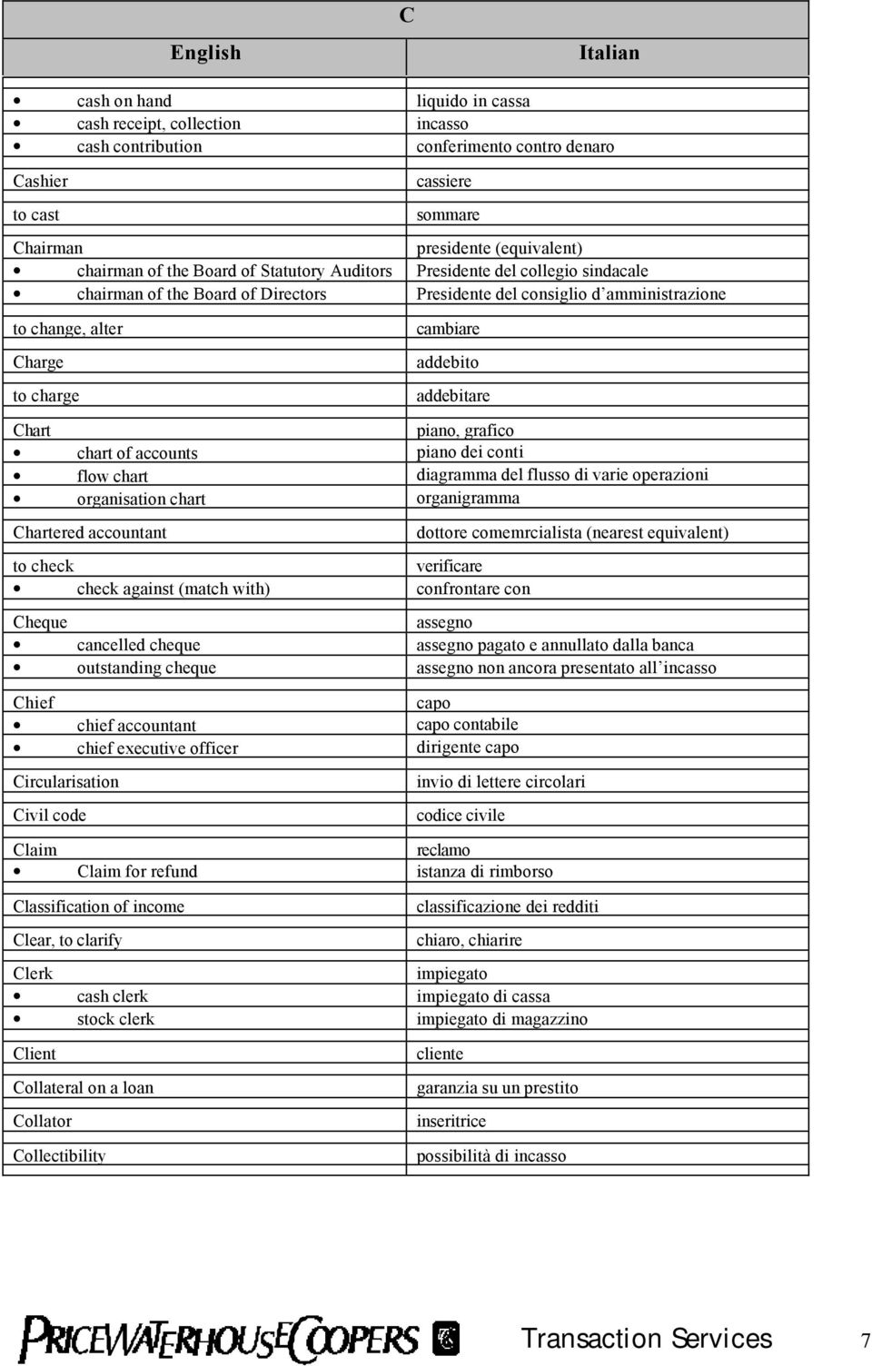 addebitare Chart piano, grafico chart of accounts piano dei conti flow chart diagramma del flusso di varie operazioni organisation chart organigramma Chartered accountant to check verificare check