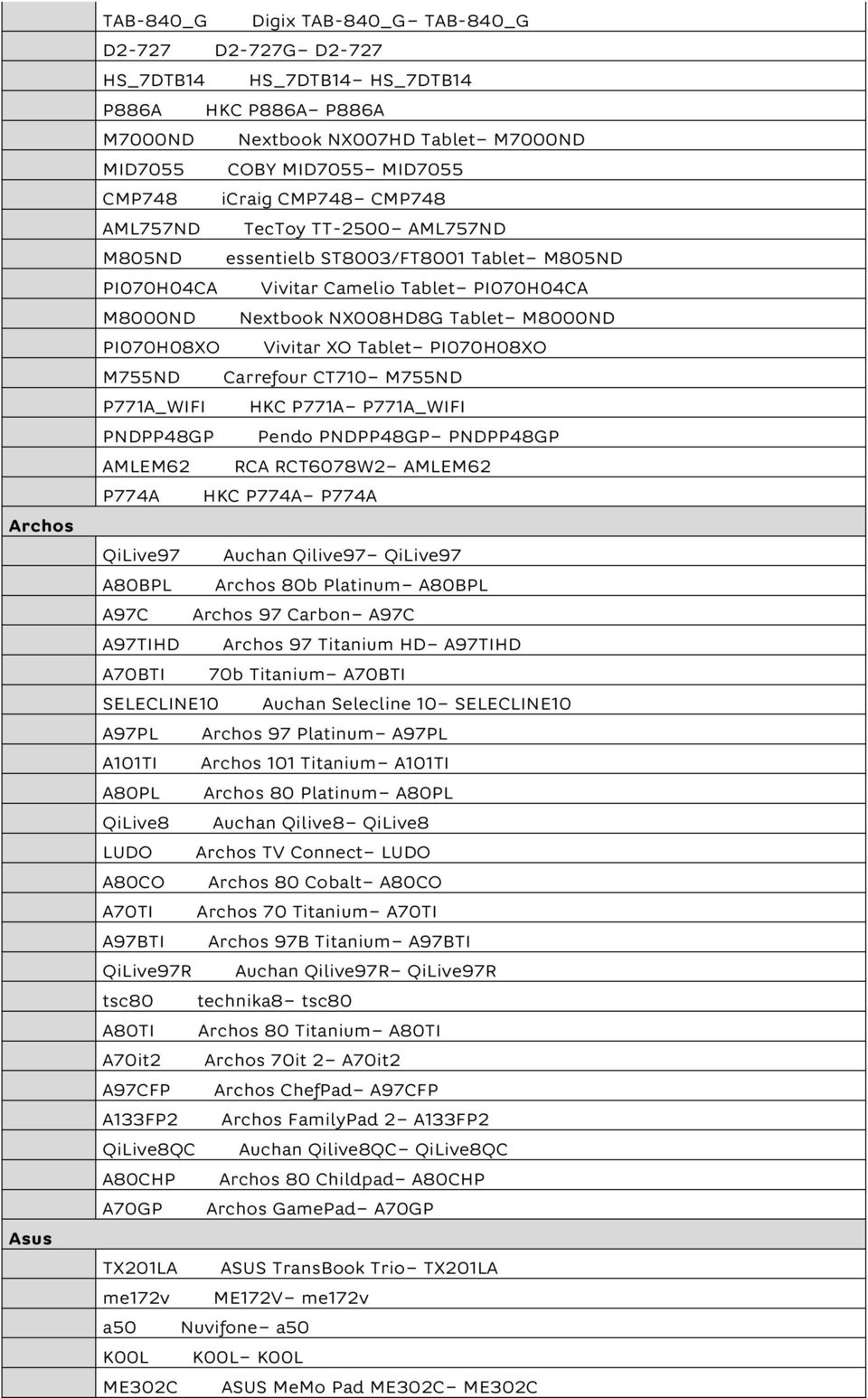 Vivitar XO Tablet PI070H08XO M755ND Carrefour CT710 M755ND P771A_WIFI HKC P771A P771A_WIFI PNDPP48GP Pendo PNDPP48GP PNDPP48GP AMLEM62 RCA RCT6078W2 AMLEM62 P774A HKC P774A P774A QiLive97 Auchan