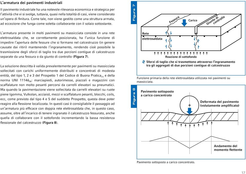 Figura 7 L armatura presente in molti pavimenti su massicciata consiste in una rete elettrosaldata che, se correttamente posizionata, ha l unica funzione di impedire l apertura delle fessure che si