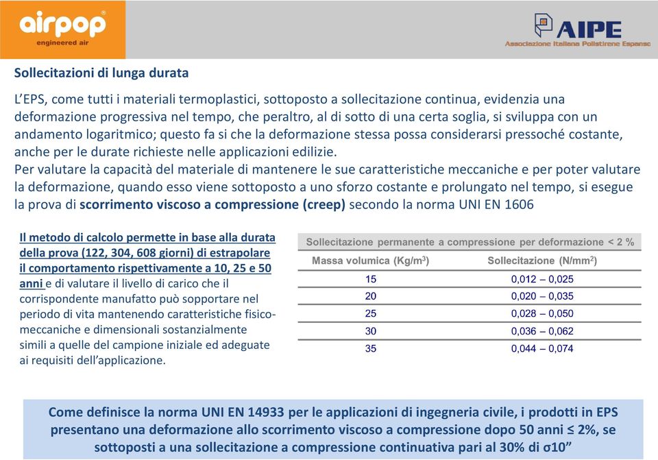 Per valutare la capacità del materiale di mantenere le sue caratteristiche meccaniche e per poter valutare la deformazione, quando esso viene sottoposto a uno sforzo costante e prolungato nel tempo,