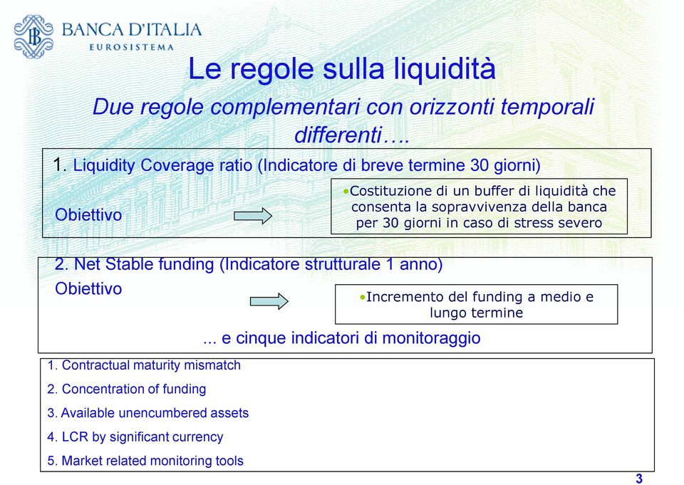 della banca per 30 giorni in caso di stress severo 2. Net Stable funding (Indicatore strutturale 1 anno) Obiettivo 1.