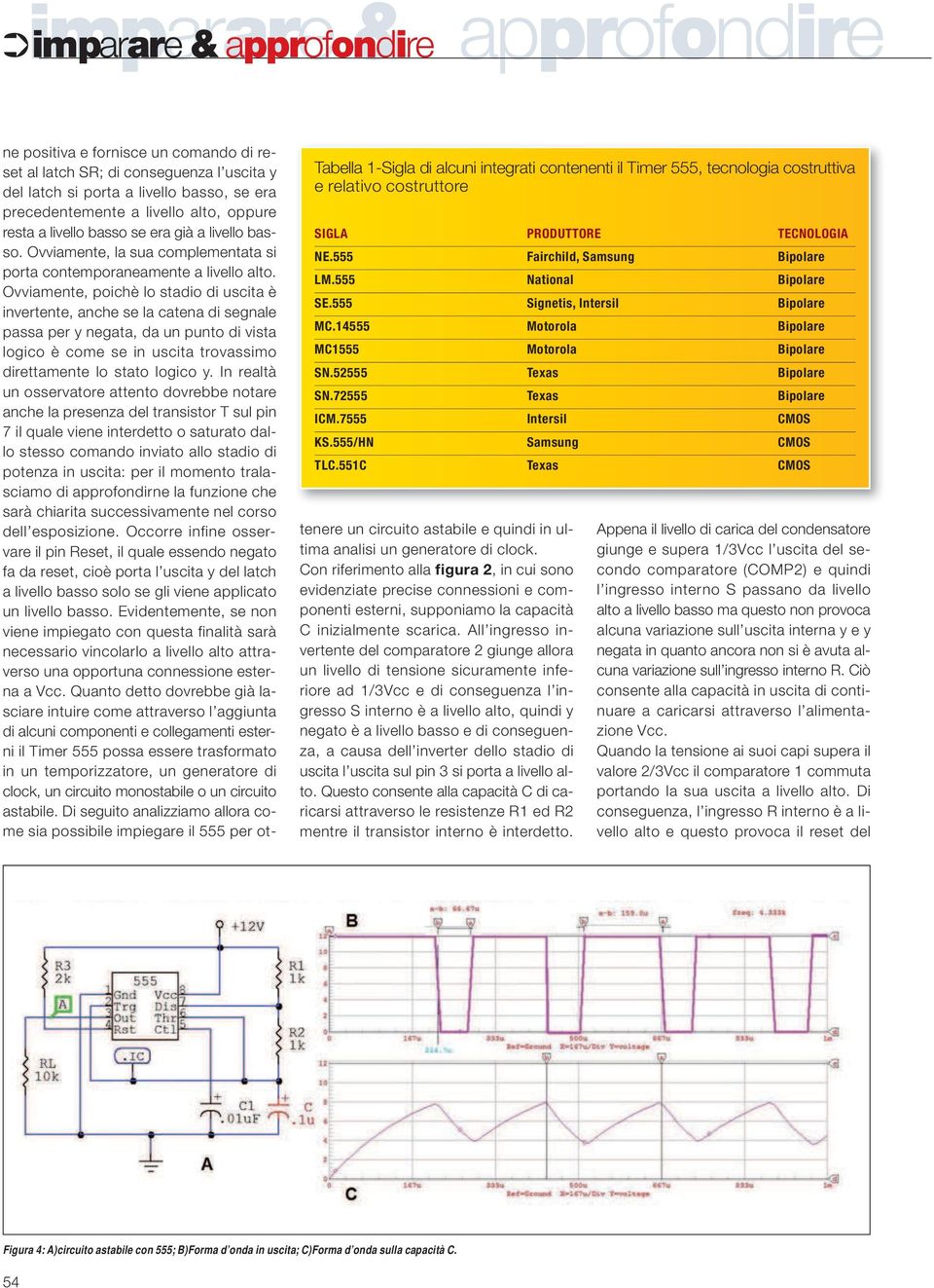 7555 Intersil CMOS KS.555/HN Samsung CMOS TLC.