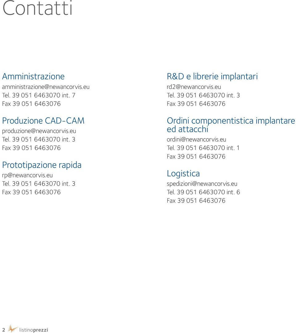 eu Tel. 39 051 6463070 int. 3 Fax 39 051 6463076 Ordini componentistica implantare ed attacchi ordini@newancorvis.eu Tel. 39 051 6463070 int. 1 Fax 39 051 6463076 Logistica spedizioni@newancorvis.