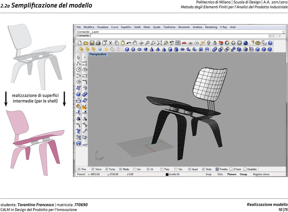 (per le shell) Realizzazione modello