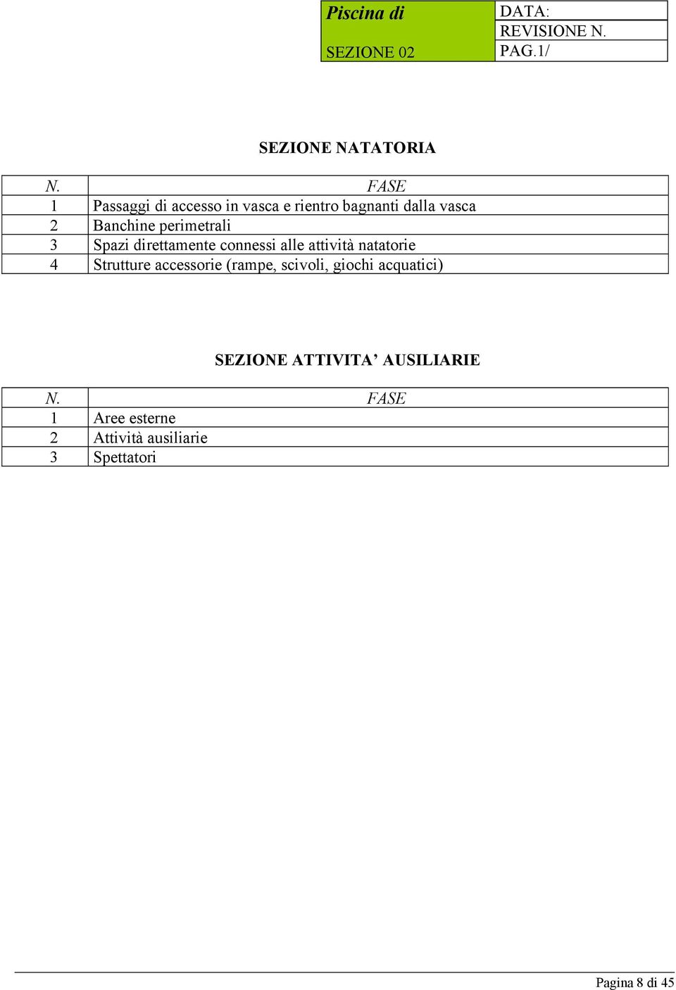 perimetrali 3 Spazi direttamente connessi alle attività natatorie 4 Strutture