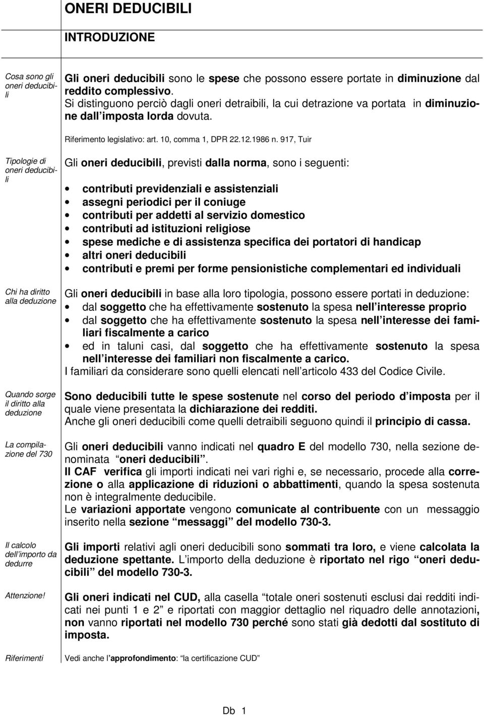 917, Tuir Gli oneri deducibili, previsti dalla norma, sono i seguenti: contributi previdenziali e assistenziali assegni periodici per il coniuge contributi per addetti al servizio domestico