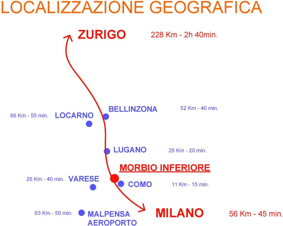 LUGAO 25 Km - 20 min. 26 Km - 40 min.