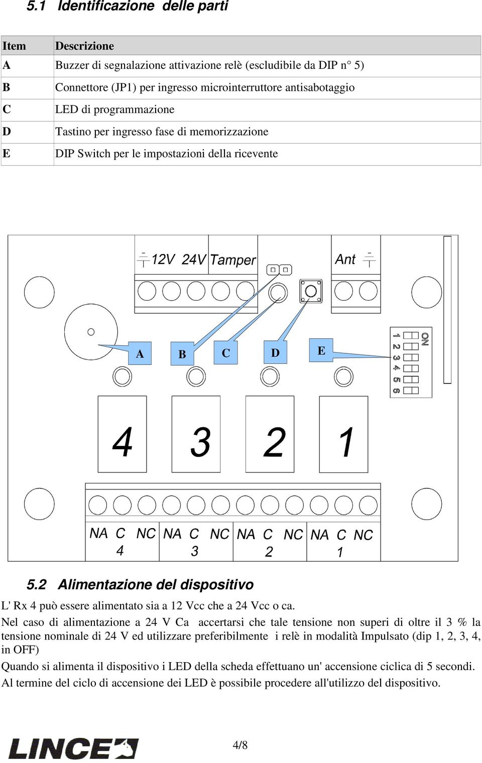 2 Alimentazione del dispositivo L' Rx 4 può essere alimentato sia a 12 Vcc che a 24 Vcc o ca.