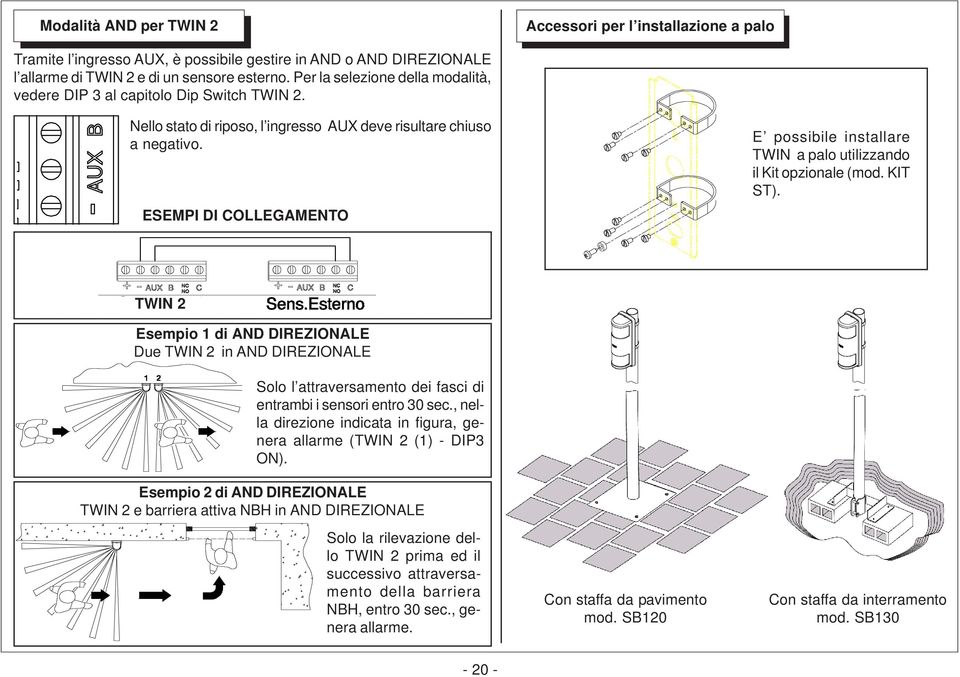 ESEMPI DI COLLEGAMENTO E possibile installare TWIN a palo utilizzando il Kit opzionale (mod. KIT ST).