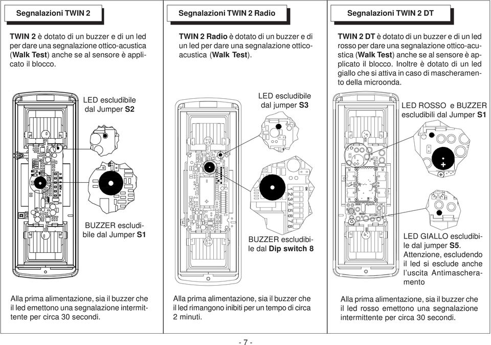 LED escludibile dal jumper S3 TWIN 2 DT è dotato di un buzzer e di un led rosso per dare una segnalazione ottico-acustica (Walk Test) anche se al sensore è applicato il blocco.