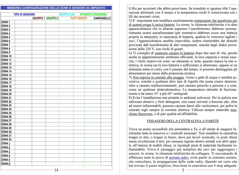 1 GRUPPO 2 TUTTI GRUPPI CAMPANELLO 14 il filo per accertarti che abbia preso bene.