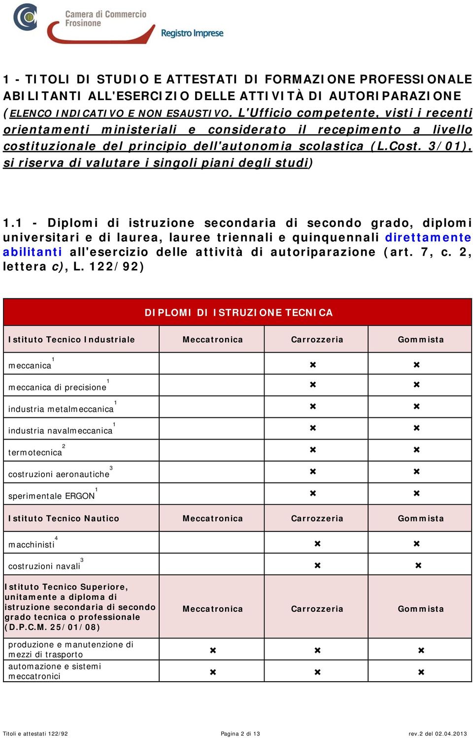 3/01), si riserva di valutare i singoli piani degli studi) 1.