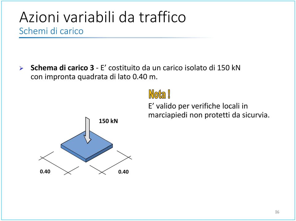 impronta quadrata di lato 0.40 m.