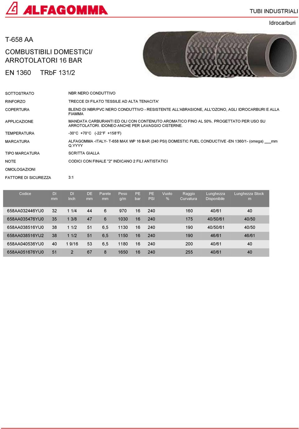 -30 C +70 C (-22 F +158 F) ALFAGOMMA -ITALY- T-658 MAX WP 16 BAR (240 ) DOMESTIC FUEL CONDUCTIVE -EN 1360/1- (oega) Q.