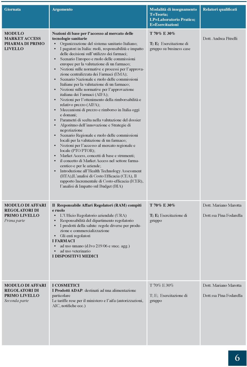 ruolo delle commissioni europee per la valutazione di un farmaco; Nozioni sulle normative e processi per l approvazione centralizzata dei Farmaci (EMA); Scenario Nazionale e ruolo delle commissioni